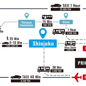 Ari Shinjuku Gyoen 6min Walk Tokyo